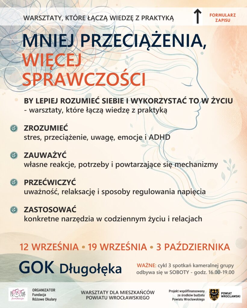 Warsztaty psychologiczne w Długołęce